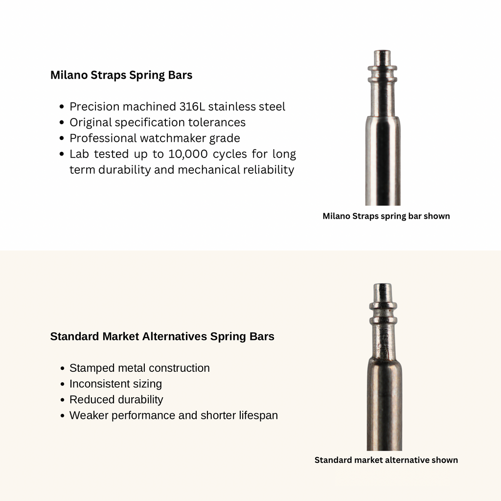 Spring bars quick release curve 1.8mm — foto 2