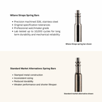 Spring bars quick release curve 1.8mm — foto 2