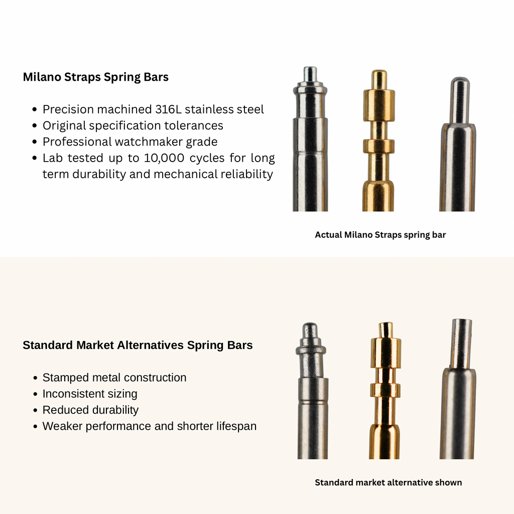 Spring bars Omega 21mm — foto 2